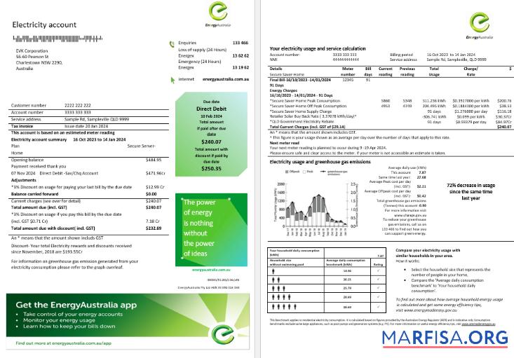 Downloadable Australia Energy Australia electricity business utility bill template in Word and PDF format, 3 pages